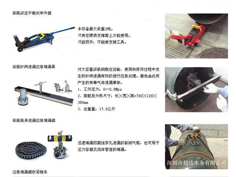 氯瓶泄漏抢修工具2.jpg