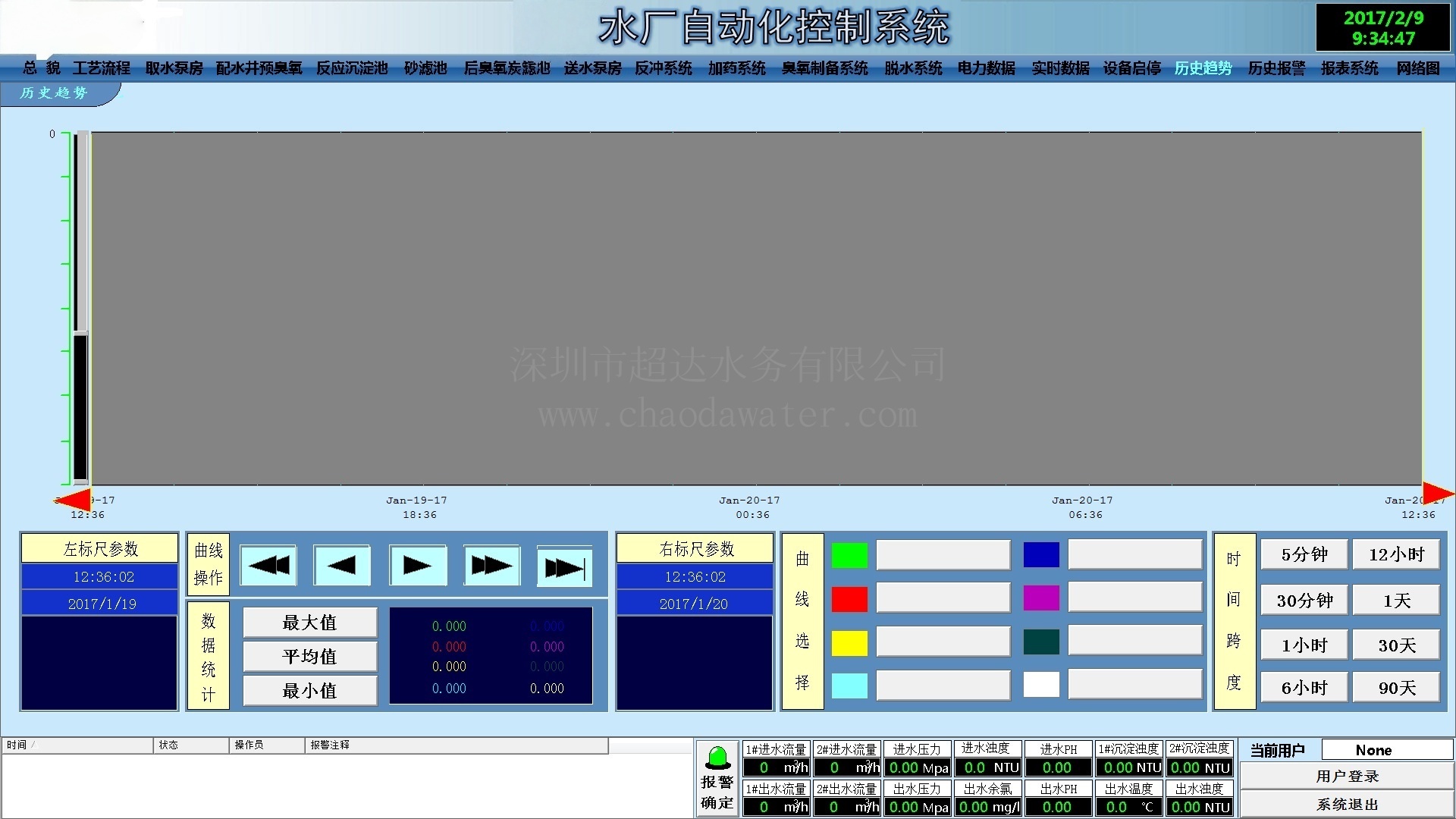 水厂中控上位机.jpg