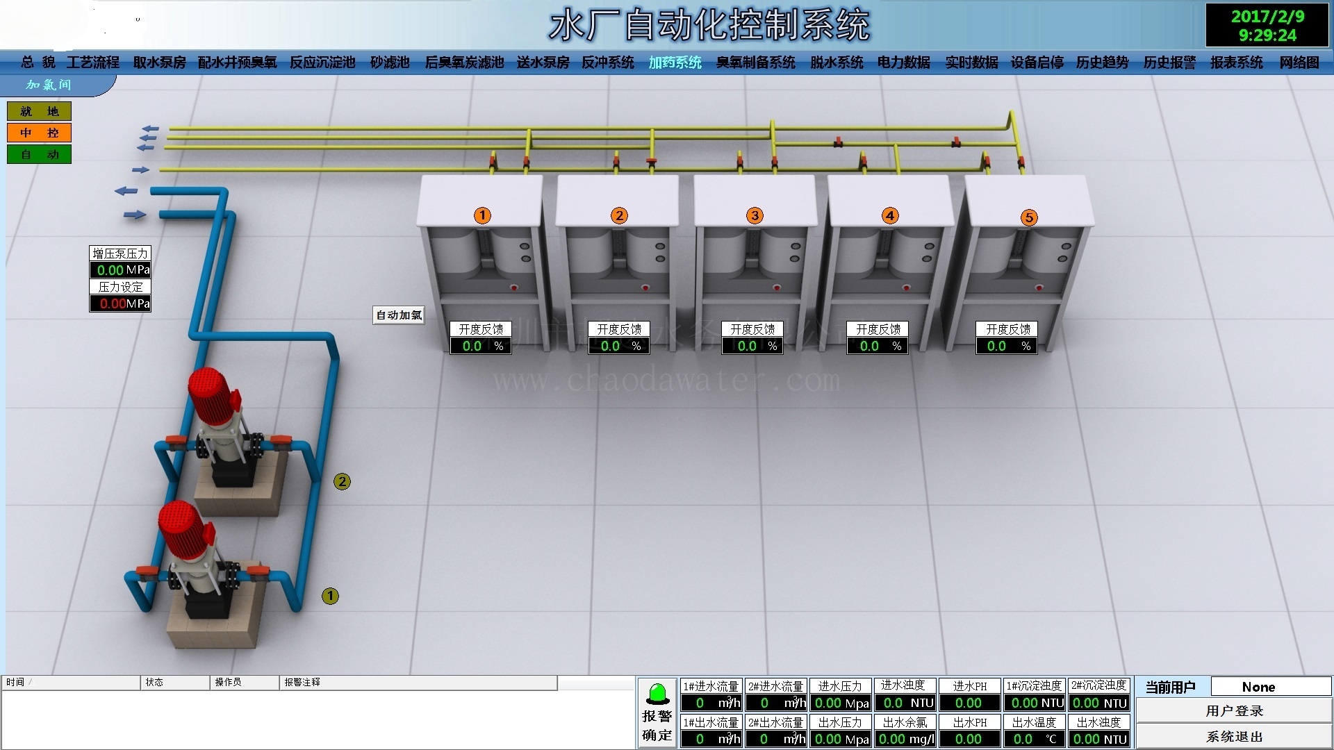 SCADA 系统操作员站.jpg