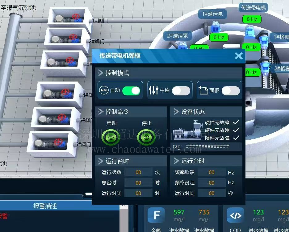污水厂中控室上位机_SCADA 监控主机.jpg