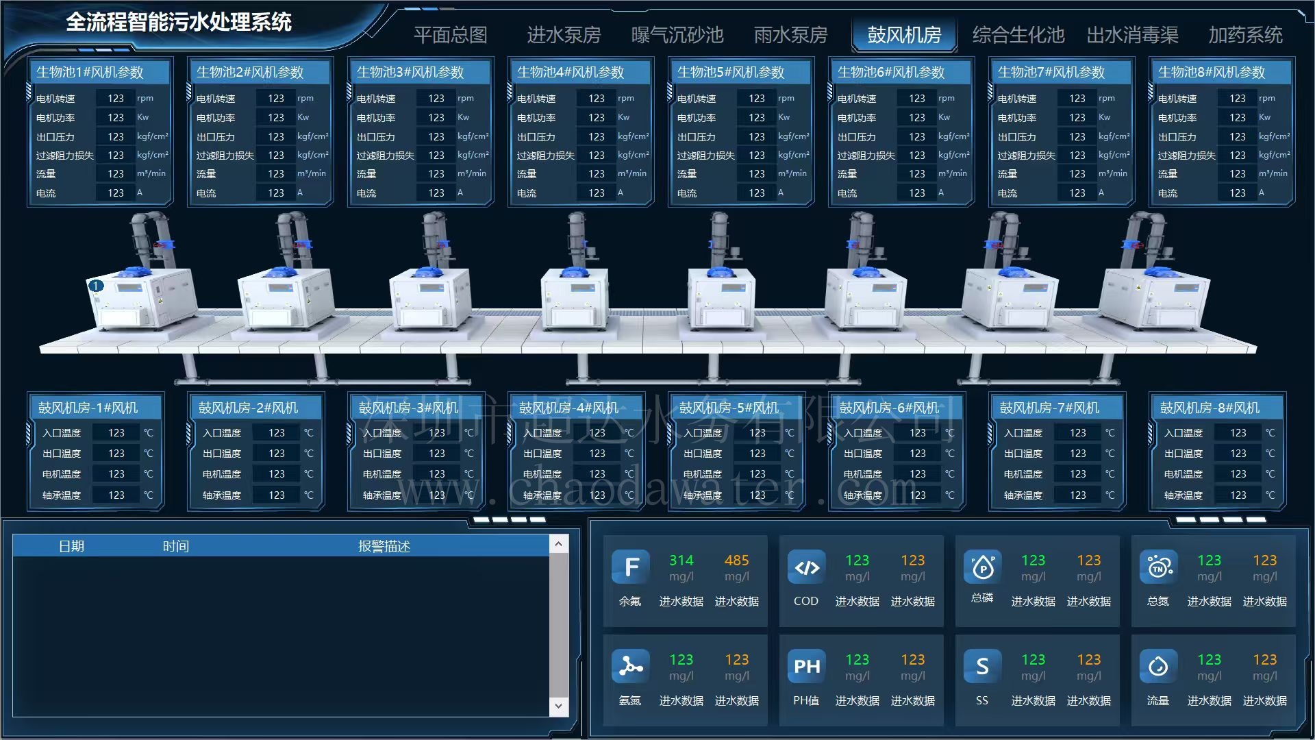 污水厂中控室上位机_工程师工作站.jpg