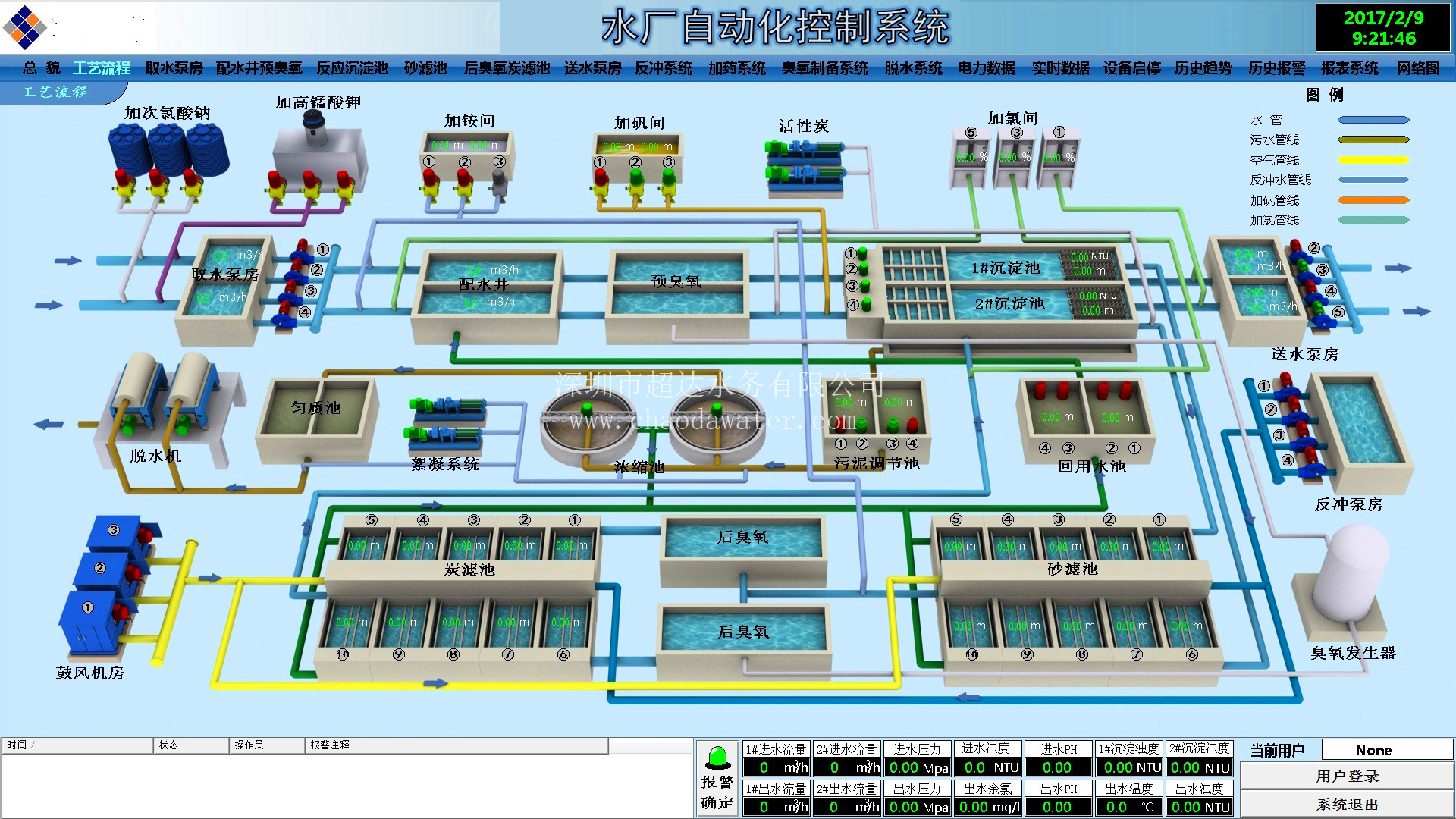 水厂次氯酸钠投加自动化控制系统1.jpg