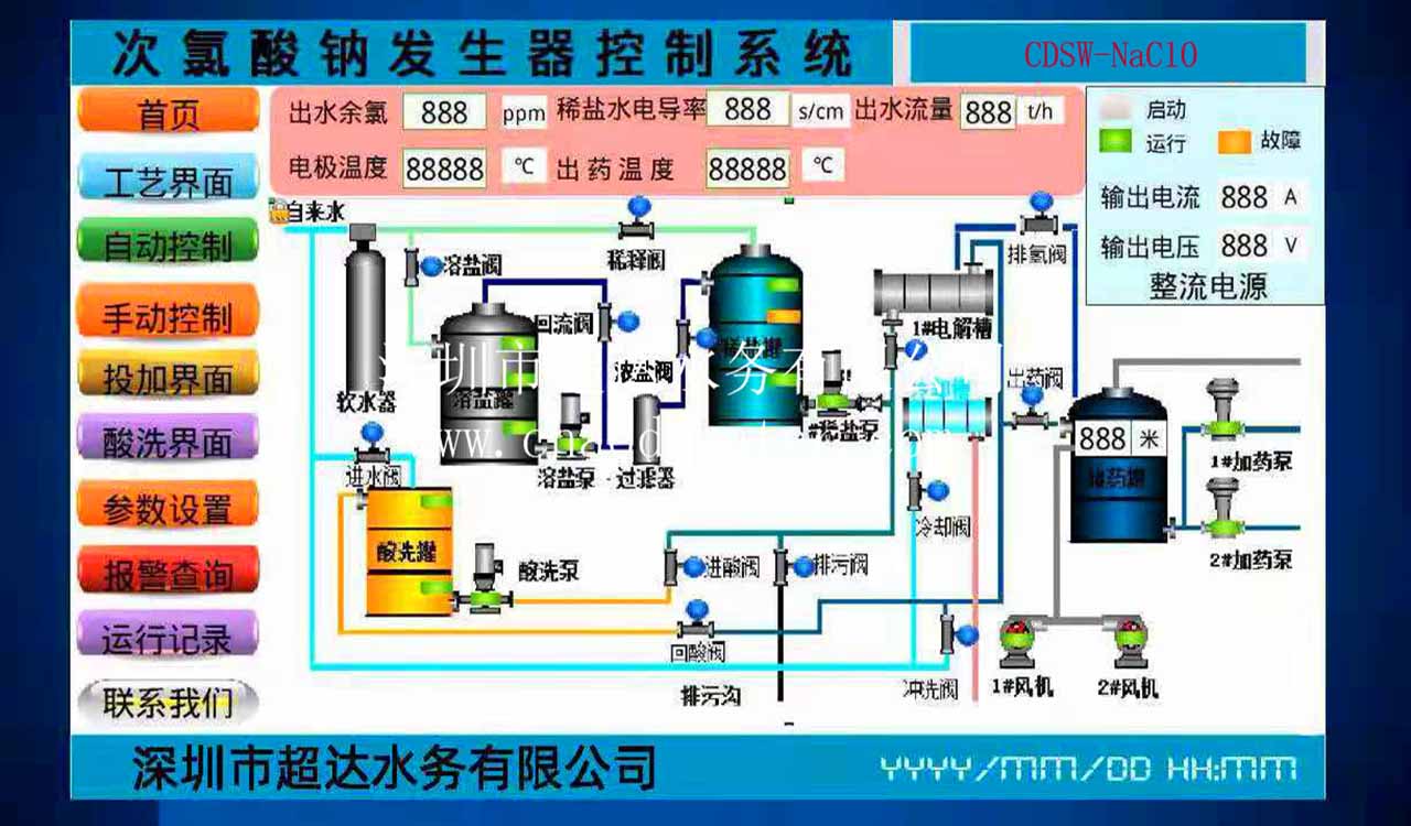 水厂次氯酸钠投加自动化控制系统3.jpg